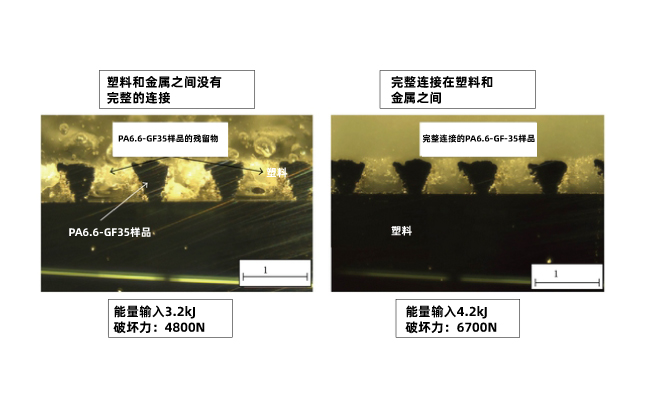 塑料和金屬焊接強度測試 金屬和塑料焊接的應(yīng)用強度討論(圖2)