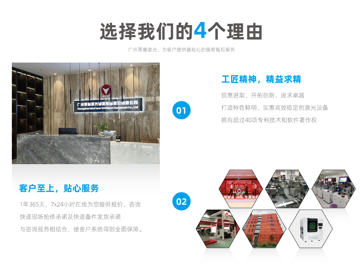 選擇我們的4大理由 選擇我們的4大理由